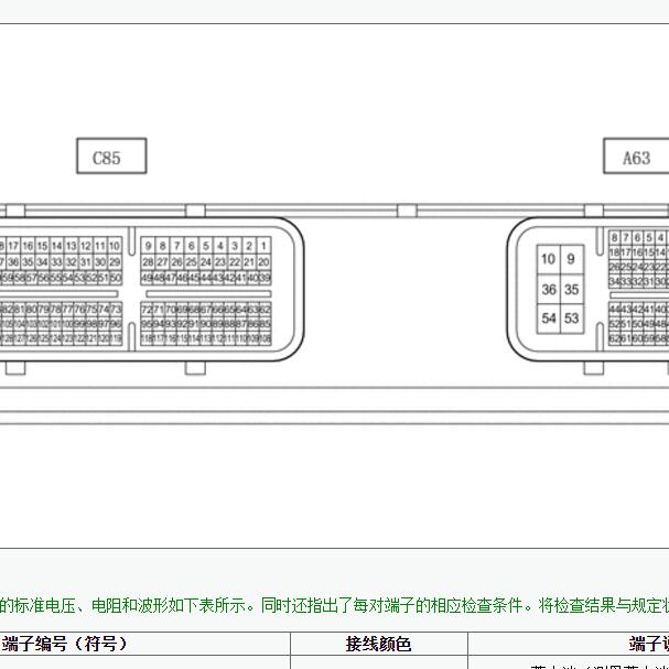 2021年丰田凯美瑞M20C发动机针脚定义.
