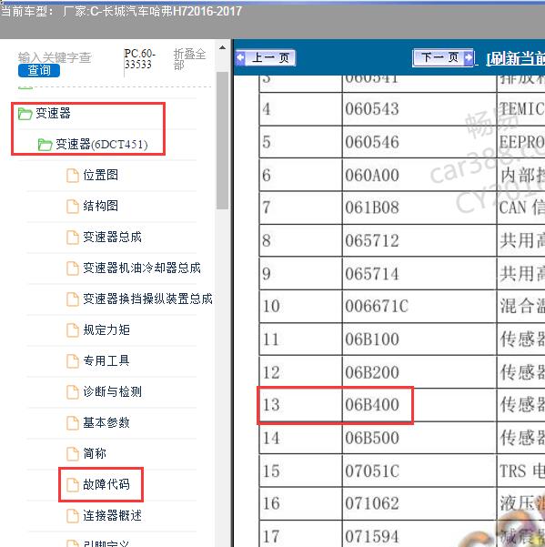 2016-2017年长城汽车-哈弗H7 06B400故障码资料