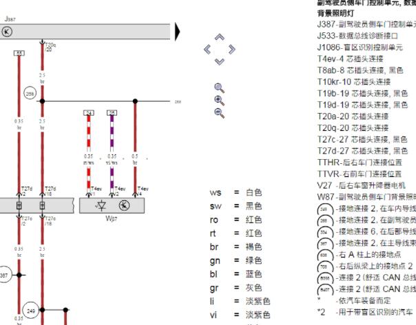 2021年大众速腾车窗电路图和位置资料