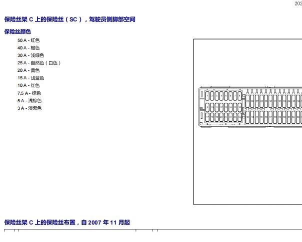 2012年大众途欢保险丝资料