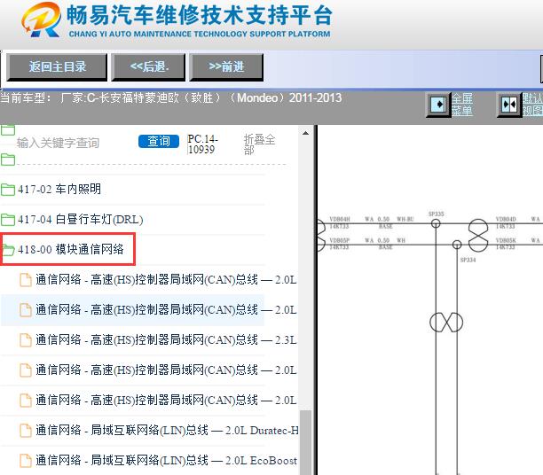 2012-2013年福特蒙迪欧网络通讯电路图