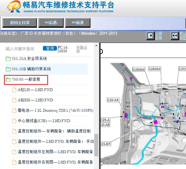 2012-2013年福特蒙迪欧致胜全车元件位置