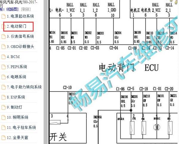 2017-2019年东风风光580尾门电路图