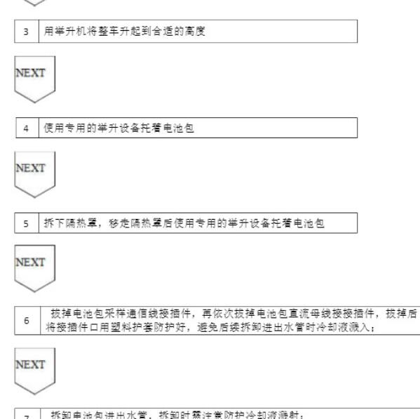 2022年腾势D9 DM-i 电池相关资料