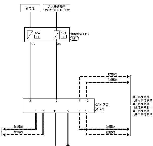 2018年日产途乐网络通讯电路图