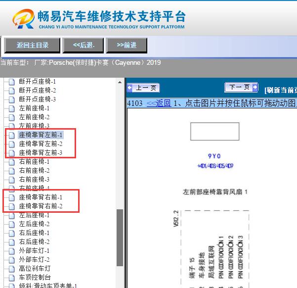 2019年保时捷卡宴座椅通风电路图