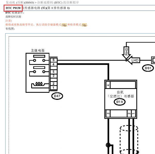 2008年斯巴鲁翼豹P0130故障码资料