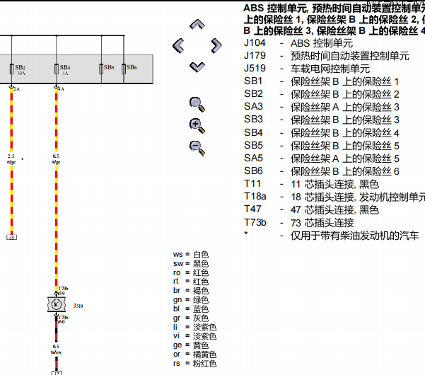 2012年大众Amarok保险丝电路图