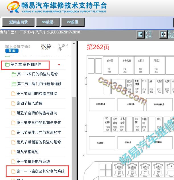 2017-2018年东风小康EC36保险丝继电器资料