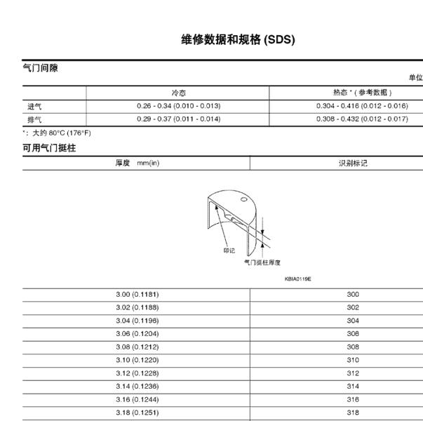 2009年日产骊威发动机气门间隙