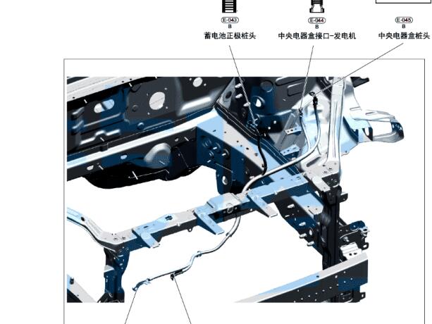 2023年奇瑞瑞虎7 PLUS前舱线束图