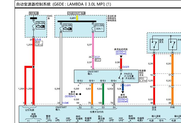 2013年现代雅尊变速箱和发动机电脑针脚图以及变速箱电路图