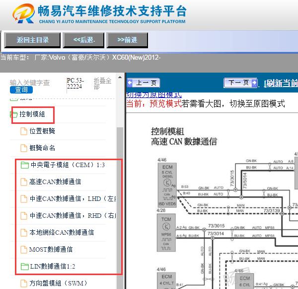 2012年沃尔沃XC60网络通讯电路图
