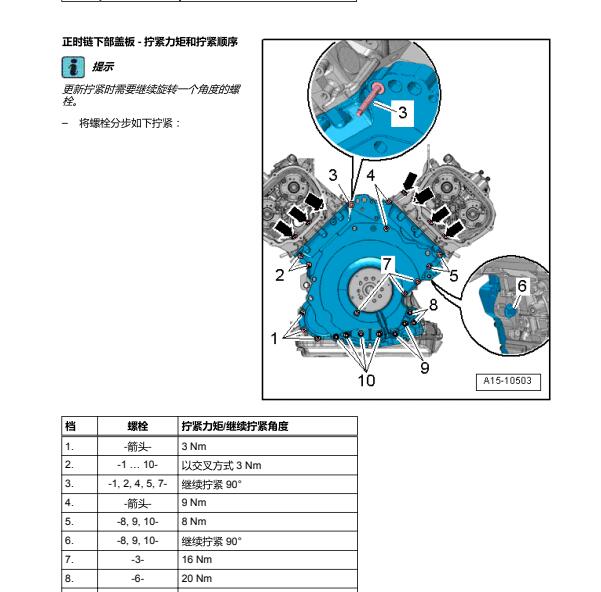 2015年奥迪Q5发动机正时