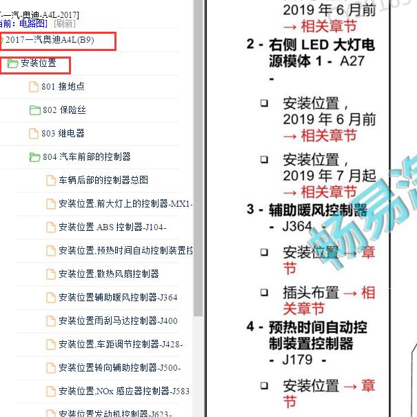 2017年奥迪A4L 全车控制模块安装位置