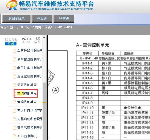 2011年广汽传祺GS5空调针脚定义