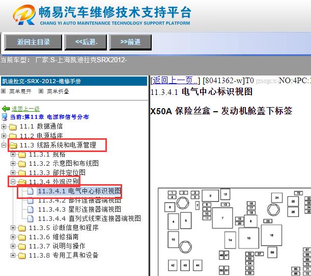 2012年凯迪拉克SRX保险丝盒资料