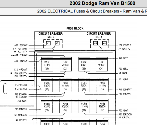 2002年克莱斯勒RAM保险说明资料