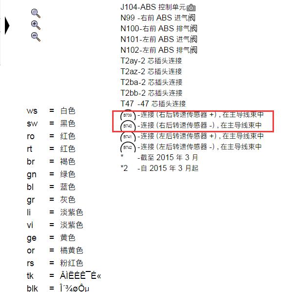 2017年大众朗逸B739和B740插头位置说明