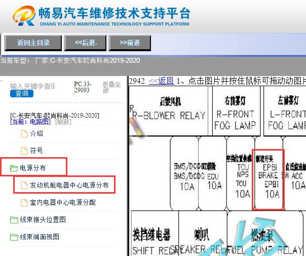 2019-2020年长安科尚电子手刹保险丝位置