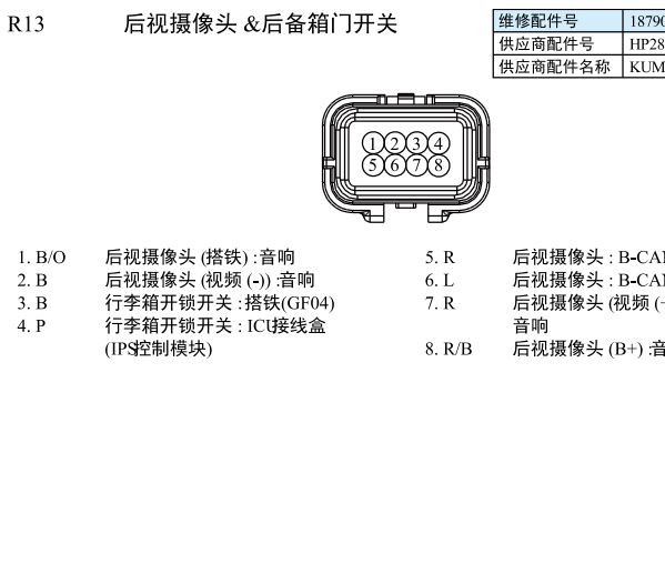 2023年现代MUFASA(沐飒) 后摄像头针脚定义和电路图