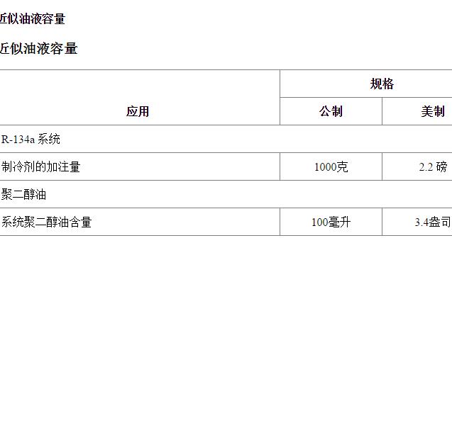 2017年别克GL8 空调制冷剂加注量