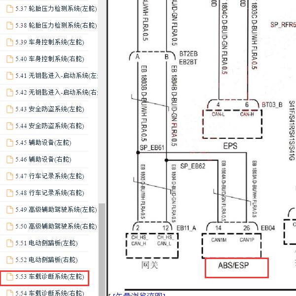 2021-2022年大通V90 ABS通讯电路图
