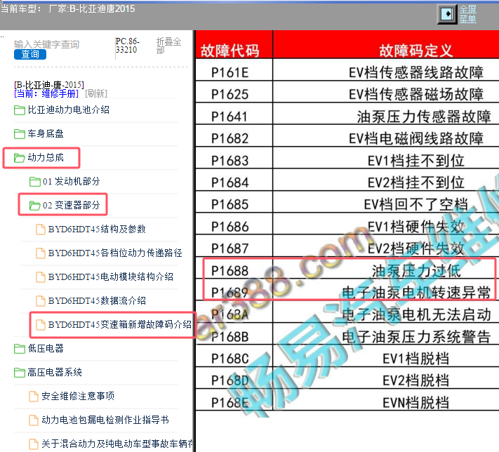 2015年比亚迪唐P1688和P1689故障码资料