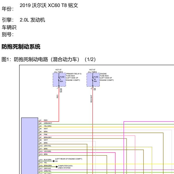 2019年沃尔沃XC60 ABS电路图