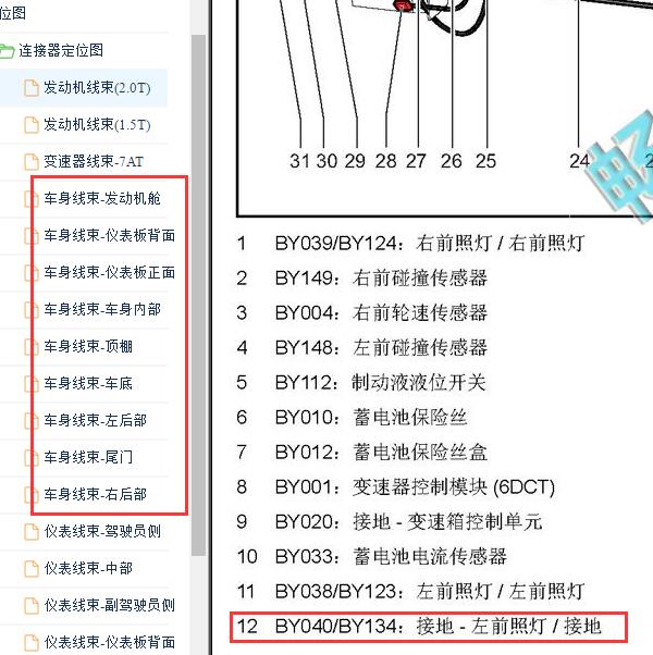 2018-2020年荣威RX5车身接地安装位置