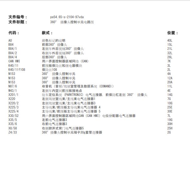 2016年奔驰V260 360摄像头电路图