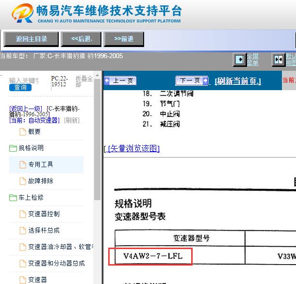 1996-2005年长丰猎豹变速箱维修手册