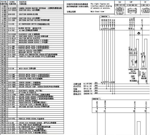 2016年东风小康C31发动机电路图