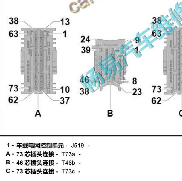 2022年大众捷达VS5车身电脑针脚图和电路图