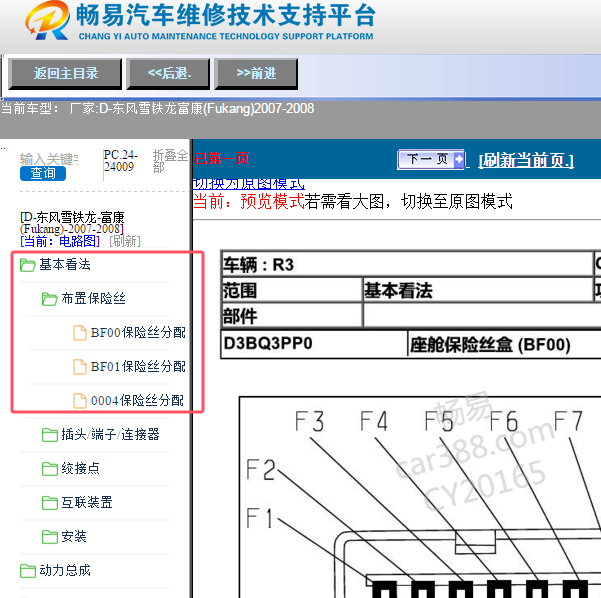2007年雪铁龙富康驾驶室保险盒保险说明