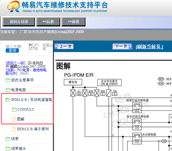 2009年日产骊威智能配电盒电路图