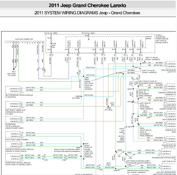 2011年吉普大切诺基网络通讯电路图