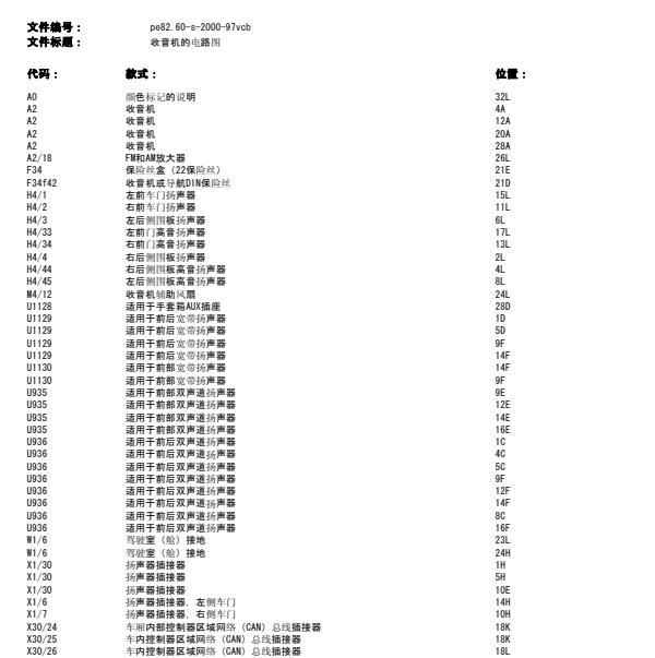 2010年奔驰唯雅诺音响系统电路图