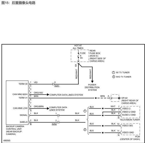 2015年保时捷MACAN 倒车摄像头电路图