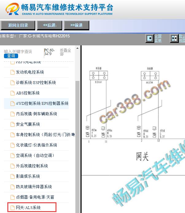 2015年哈弗H2网络通讯电路图
