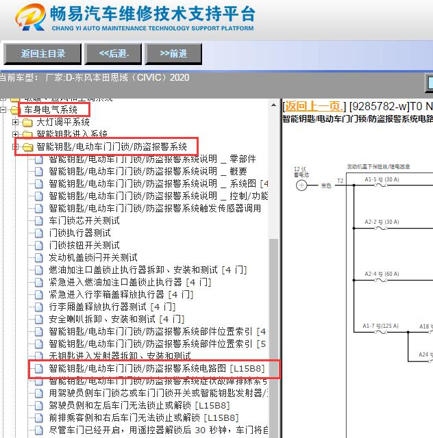 2020年本田思域防盗电路图资料