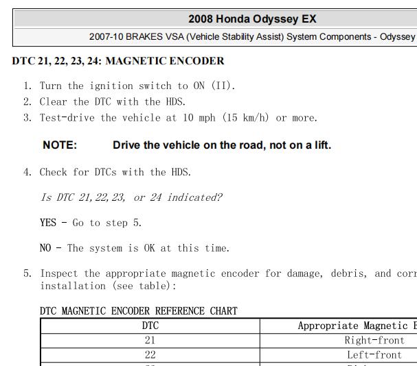 2008年本田奥德赛ABS故障码22诊断资料