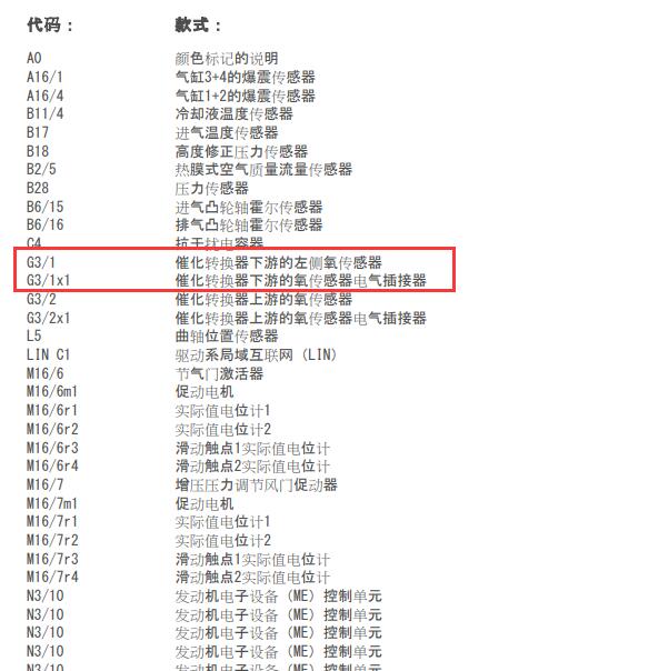 2008年奔驰C200 271发动机G3/1电路图