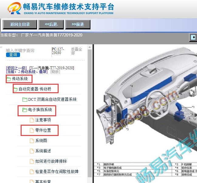2019-2020年一汽奔腾T77电子换挡模块位置资料