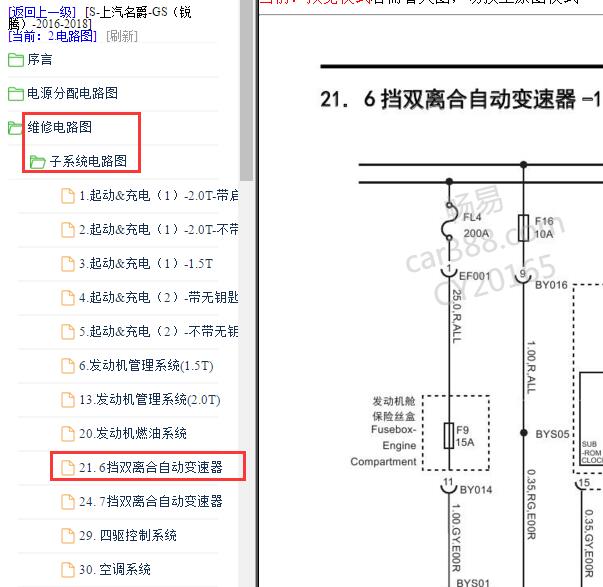 2017-2018年名爵GS变速箱电路图