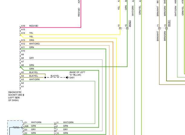 2019年沃尔沃XC60网络通讯电路图