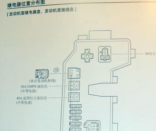2011年丰田花冠EX保险丝继电器资料