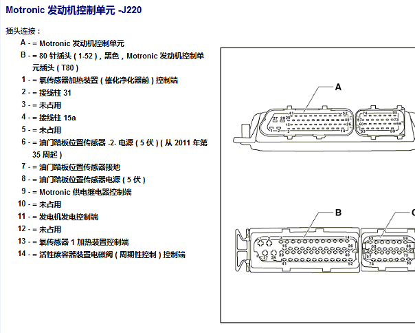 2010年大众宝来CLS发动机针脚定义资料
