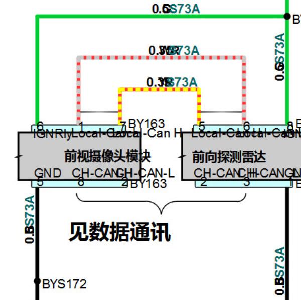 2020年名爵ZS 前摄像头电路图