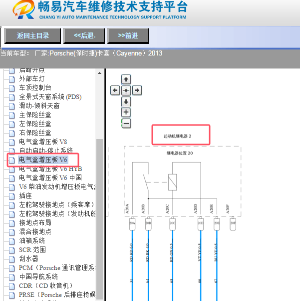2013年保时捷卡宴起动继电器电路图